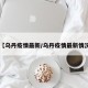 【乌丹疫情最新/乌丹疫情最新情况】