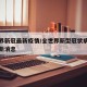 全世界新冠最新疫情/全世界新型冠状病毒疫情最新消息