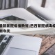 巴西最新新冠疫情数据/巴西新冠病毒疫情数据最新今天