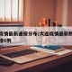 大连疫情最新通报分布/大连疫情最新数据消息新增6例