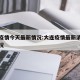 大连疫情今天最新情况:大连疫情最新消息分布情况