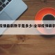 全球疫情最新数字是多少:全球疫情最新数据表?