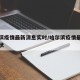 哈尔滨疫情最新消息实时/哈尔滨疫情最新消息冠状