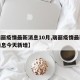 【瑞丽疫情最新消息10月,瑞丽疫情最新数据消息今天新增】