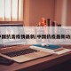 中国抗击疫情最新/中国抗疫最新动态